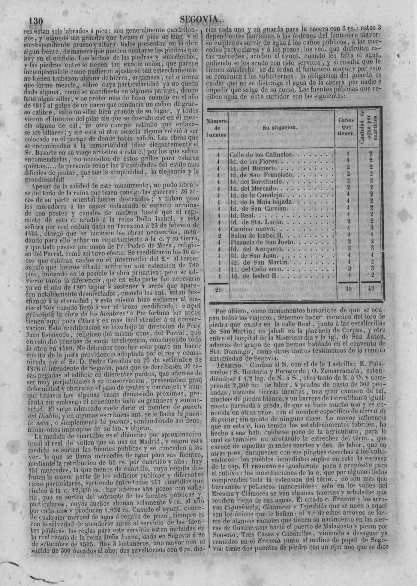 133