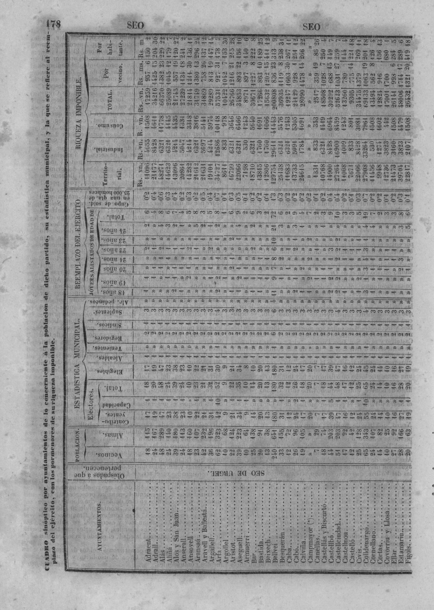 181