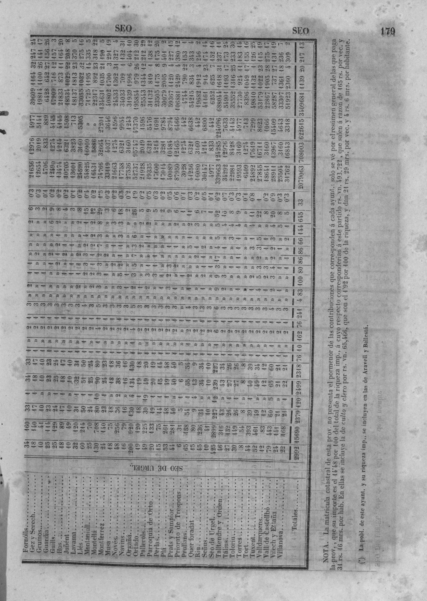 182