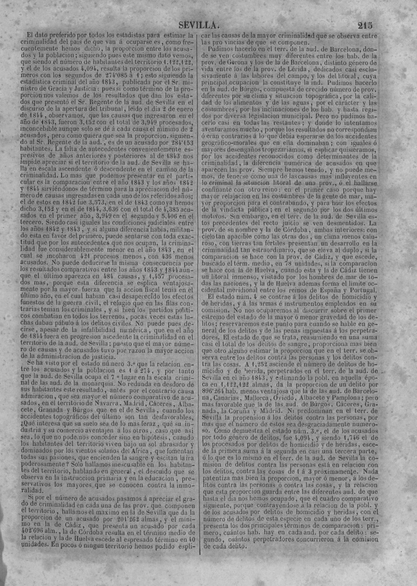 218