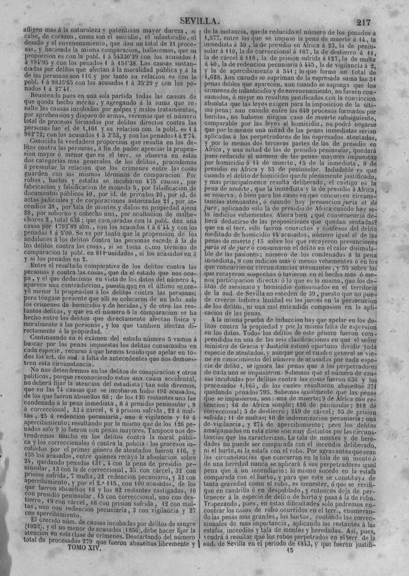 220