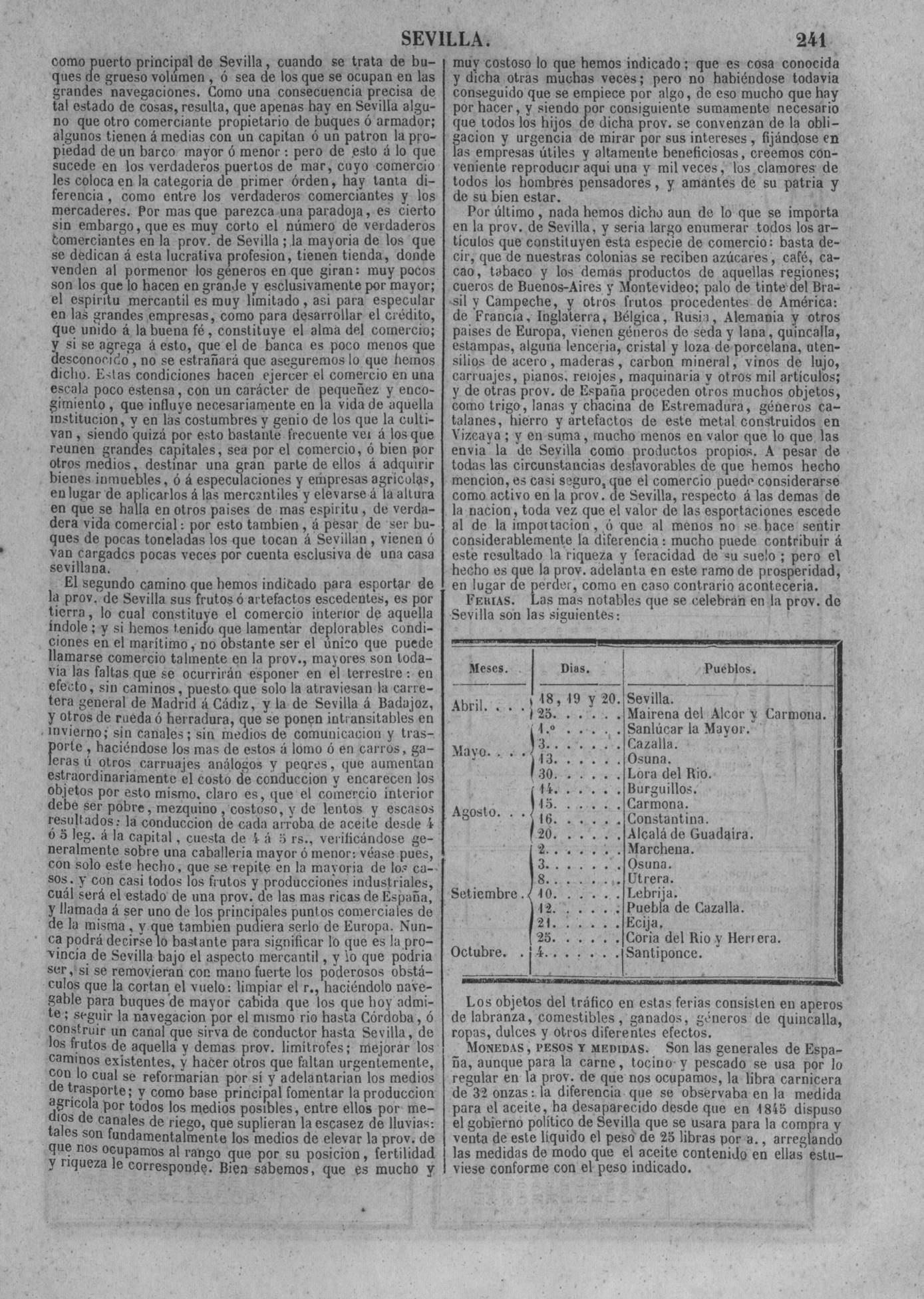 244