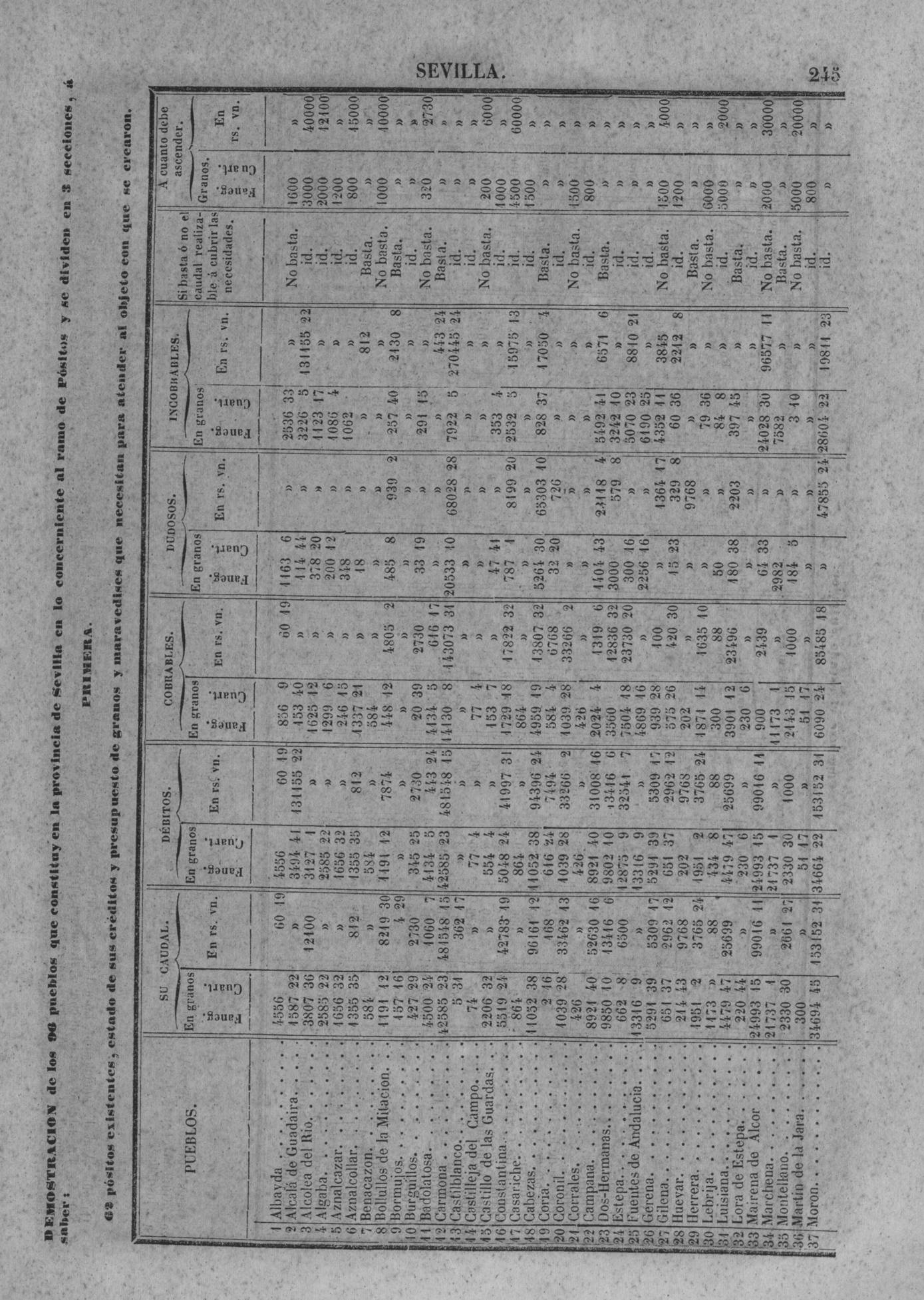 248