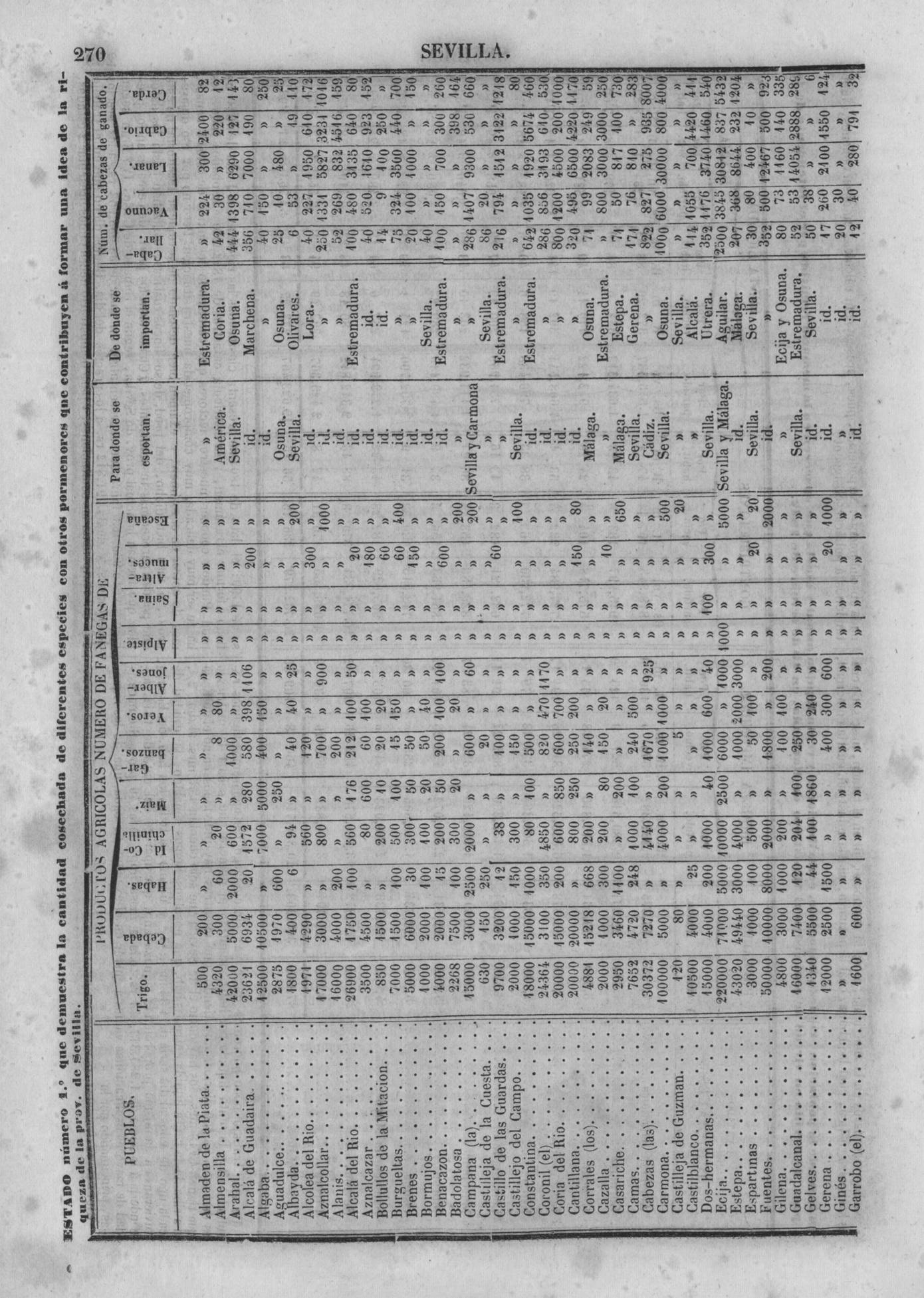 273