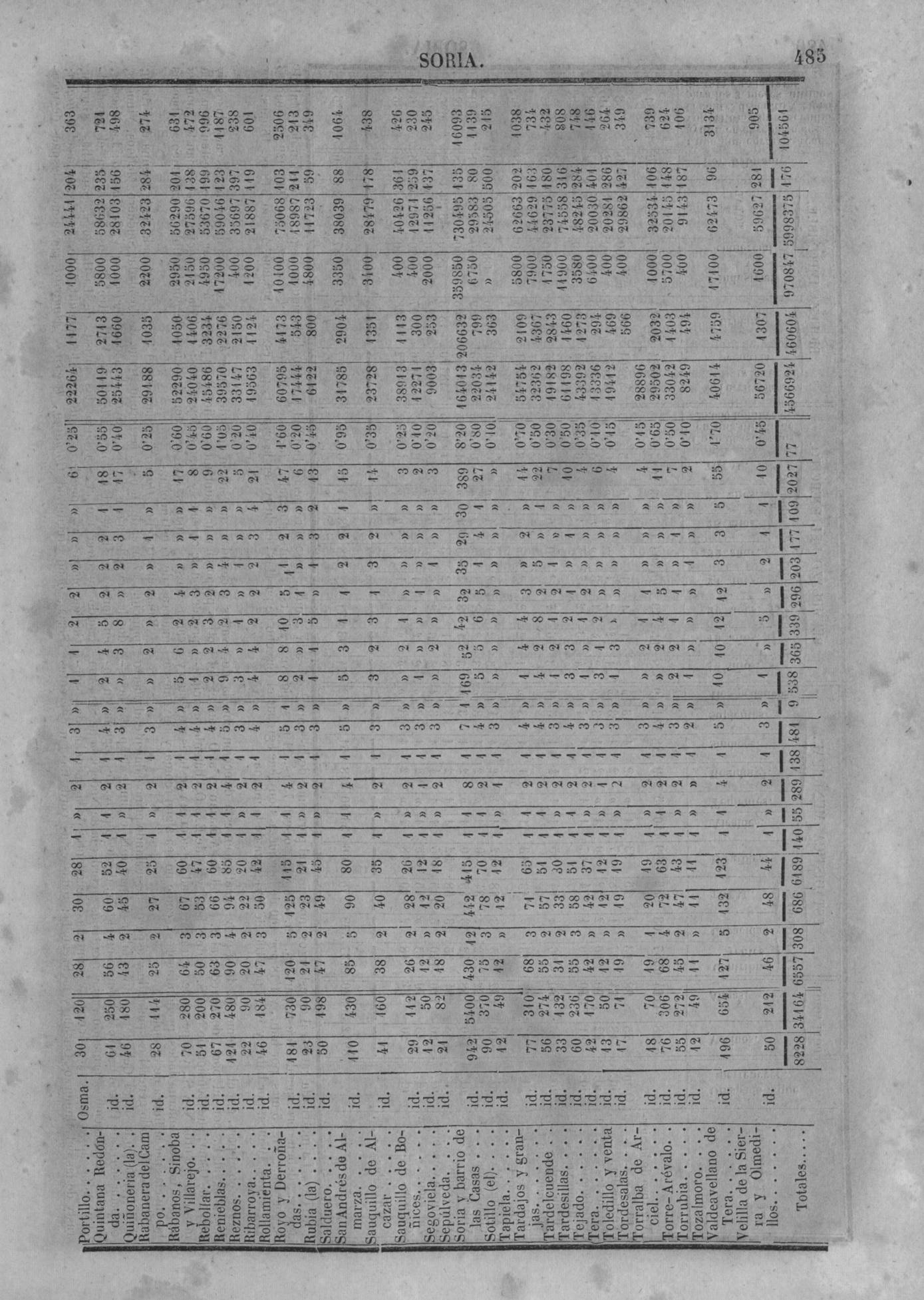 546