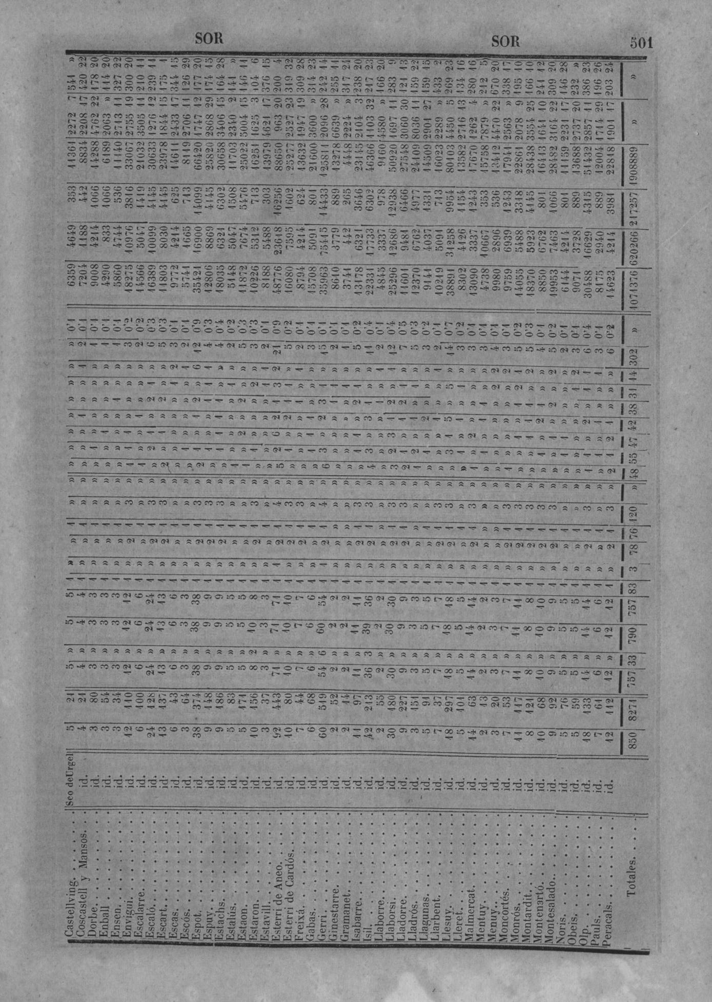562