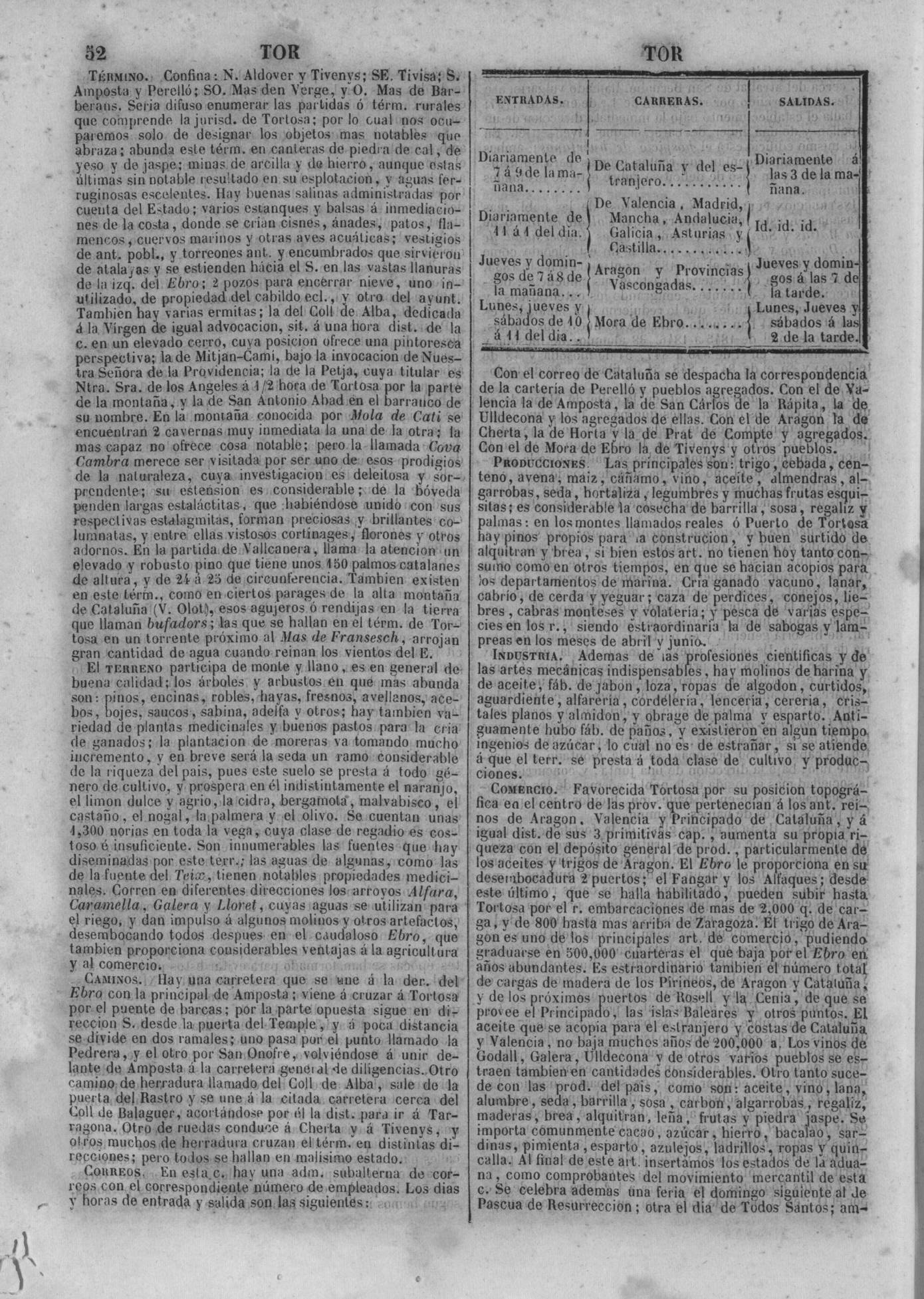 55