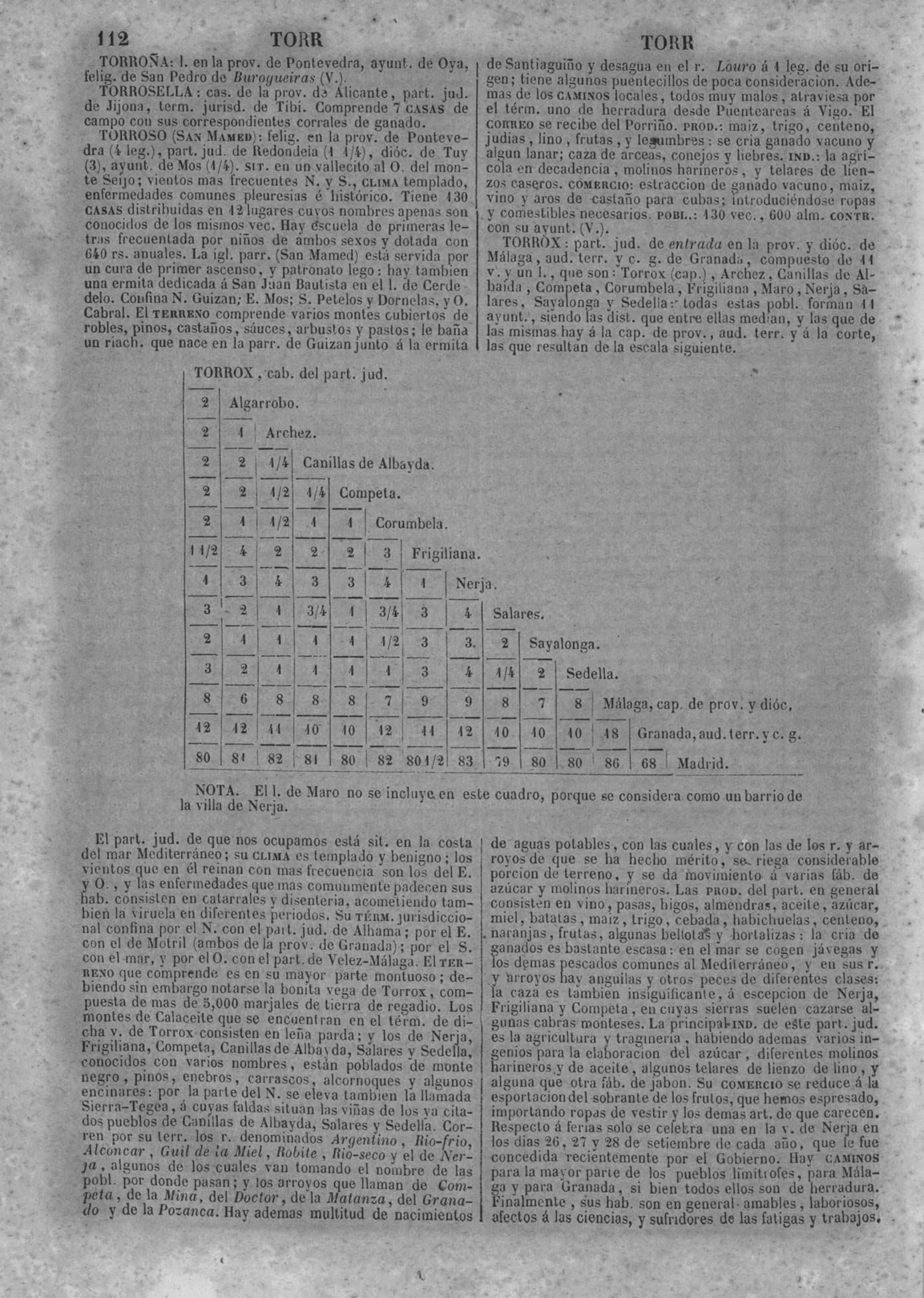 115