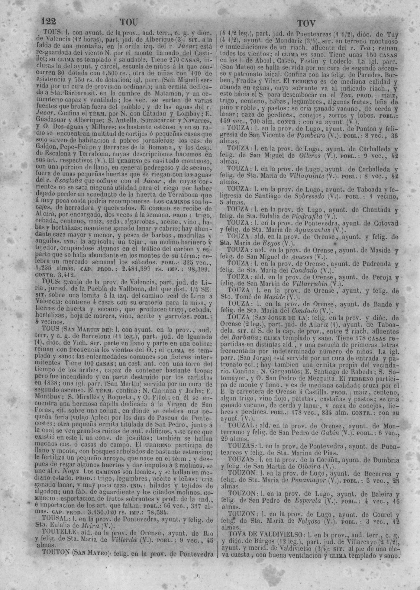 125