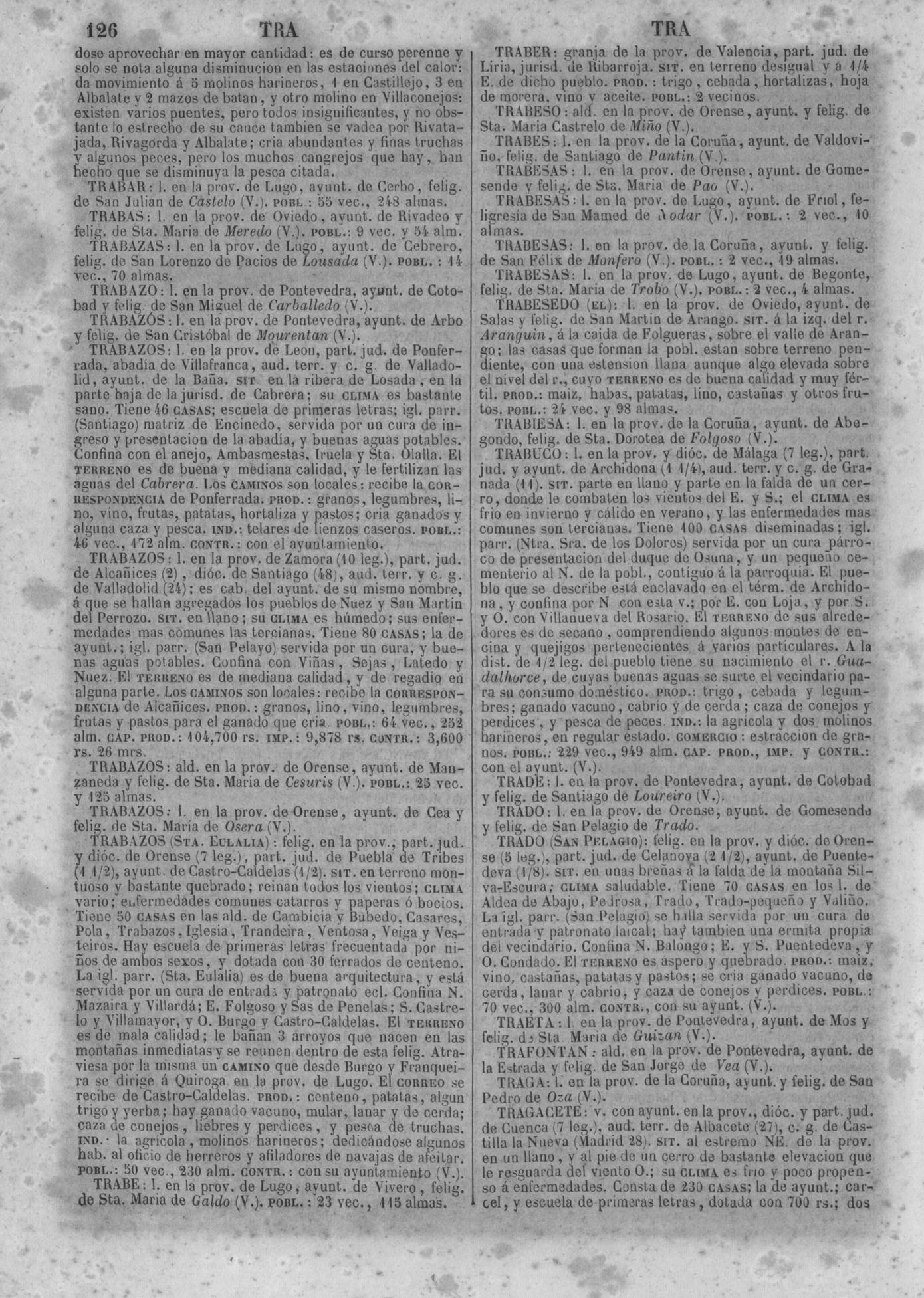 129