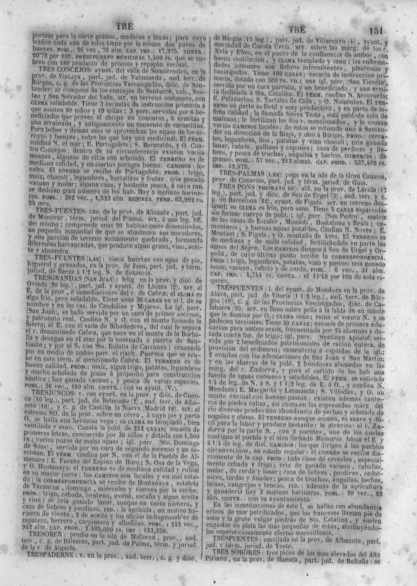 154