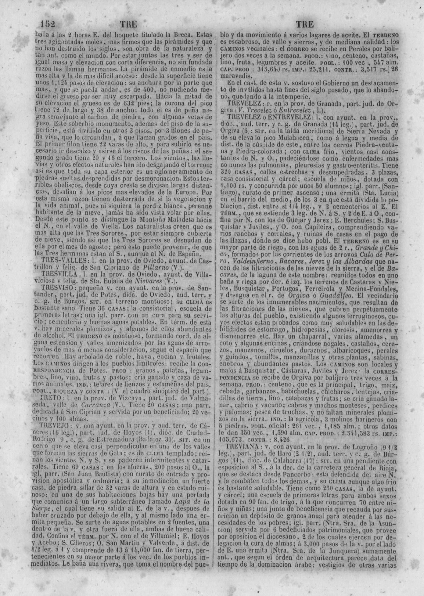 155