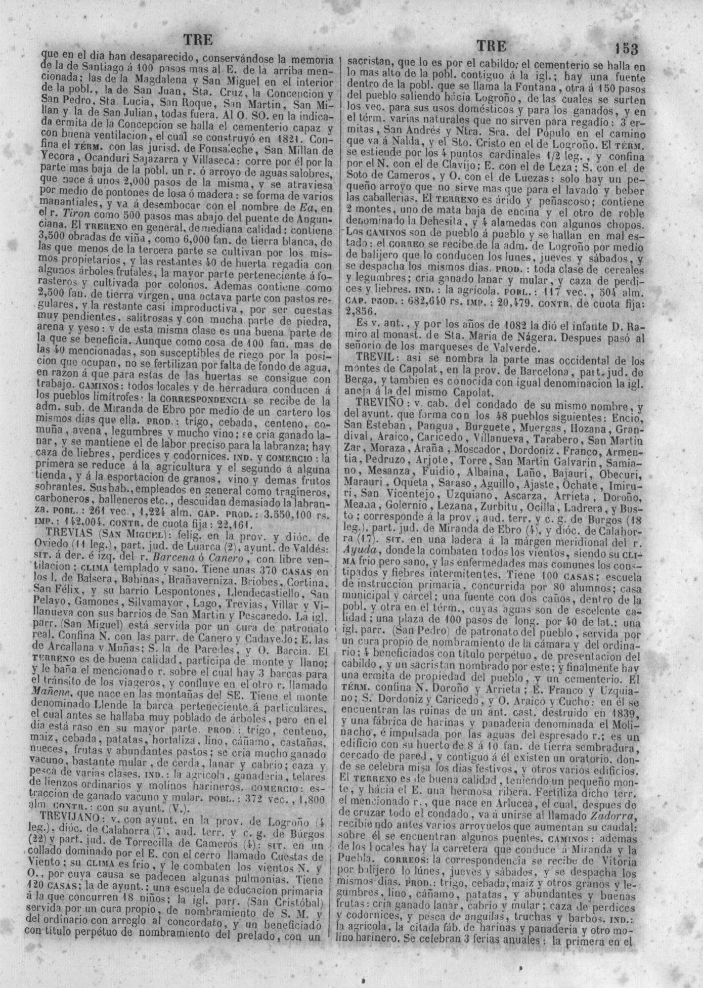 156