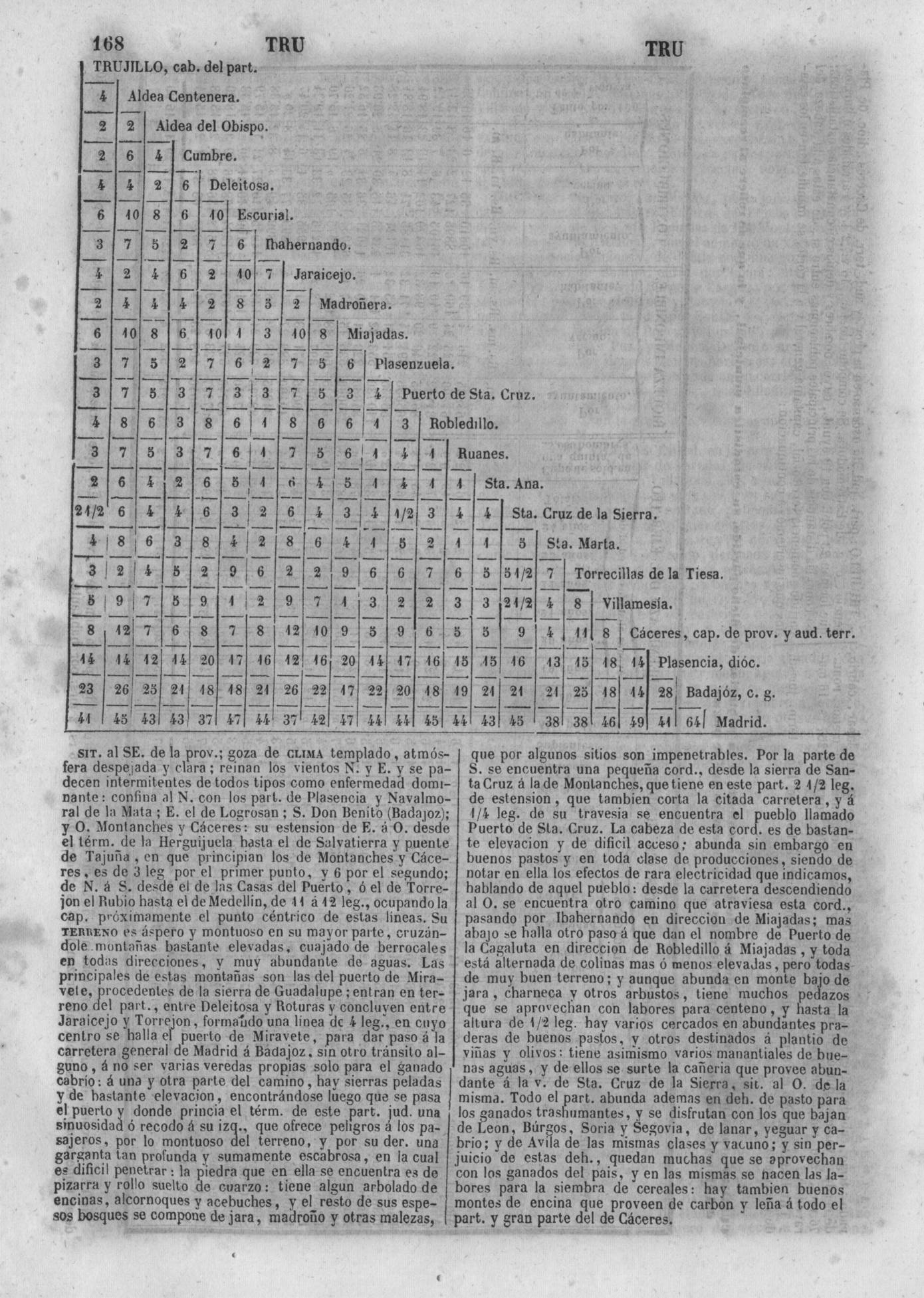 171
