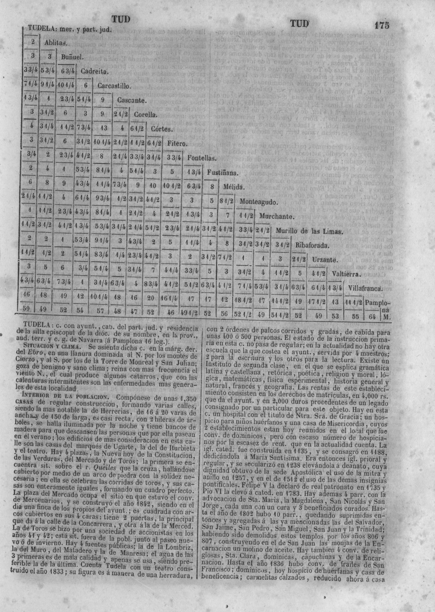 178