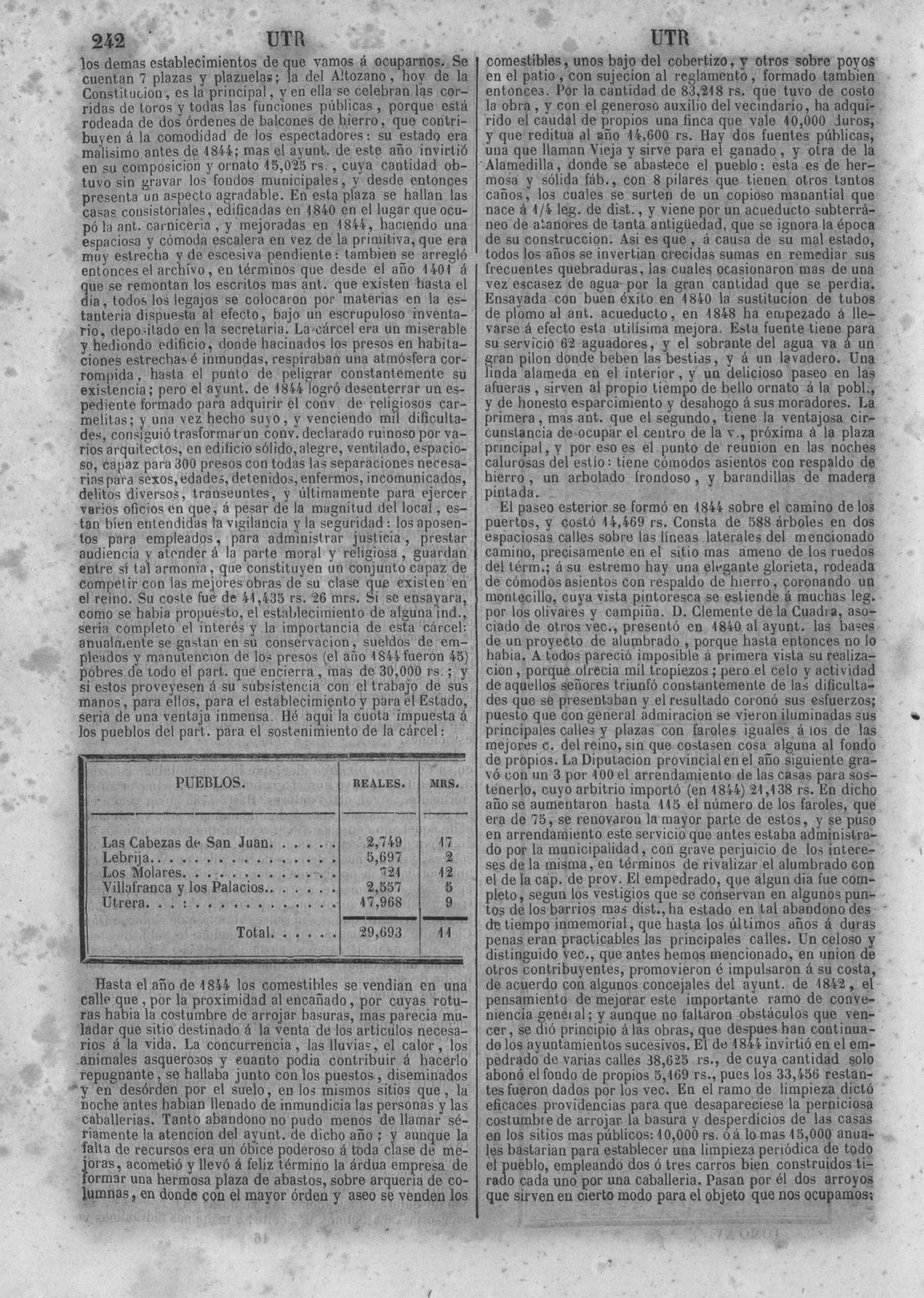 245