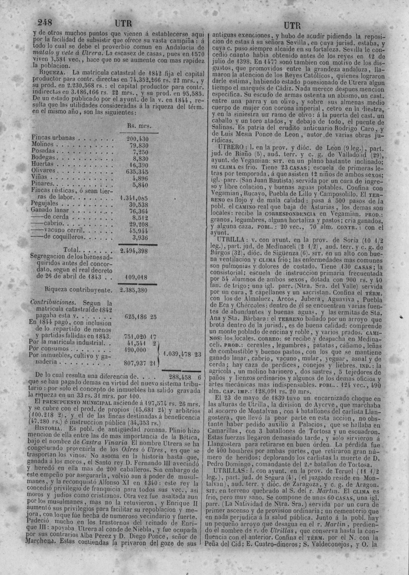251
