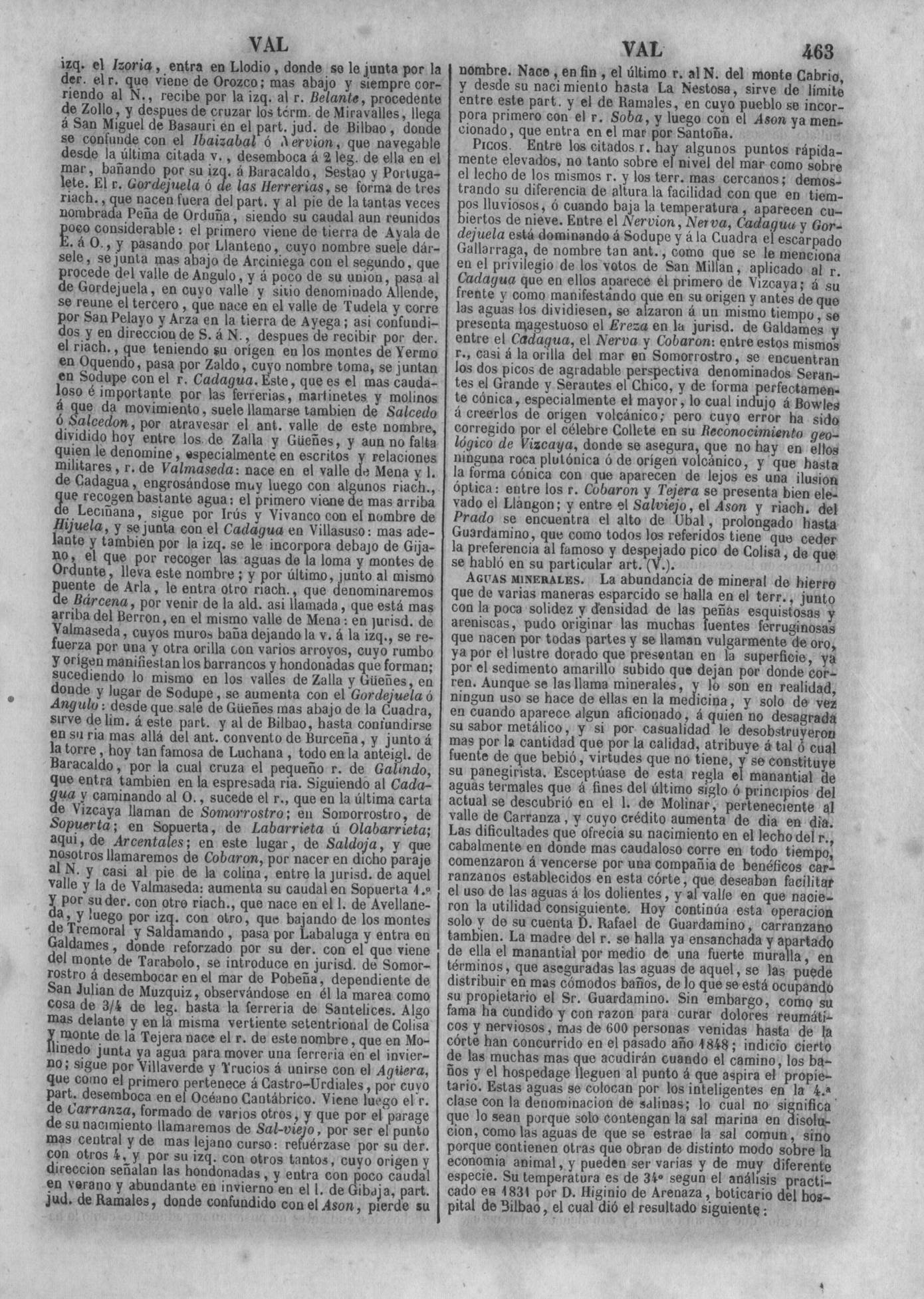 466