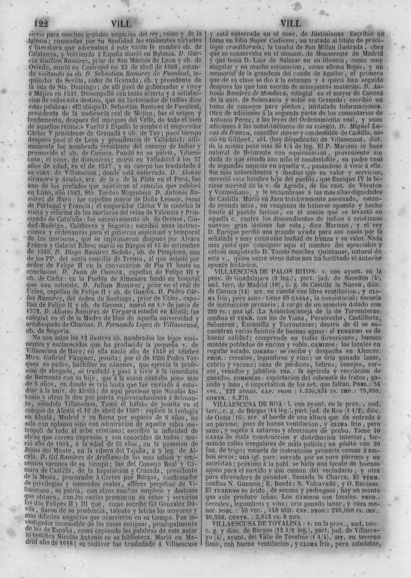 125