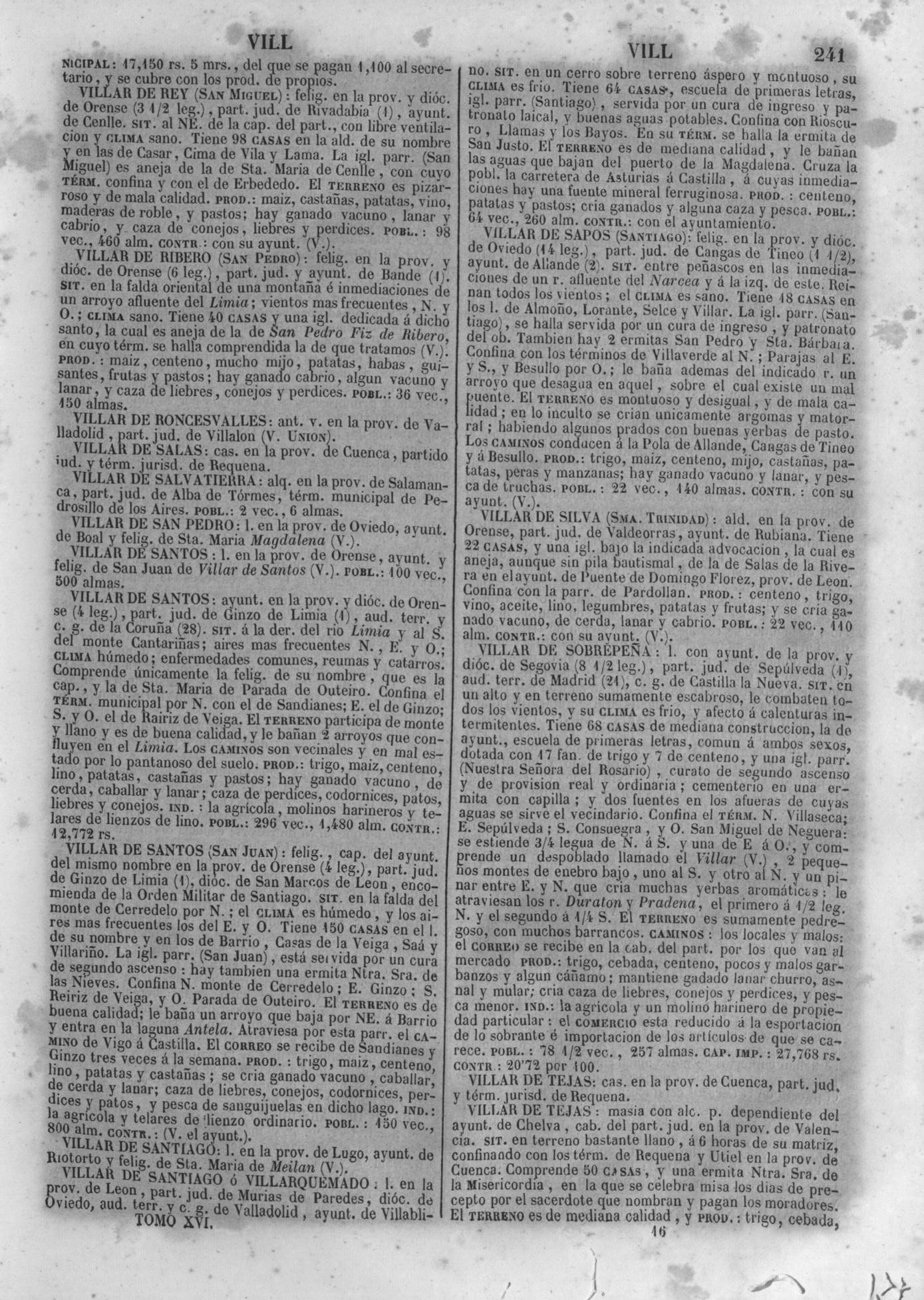 244
