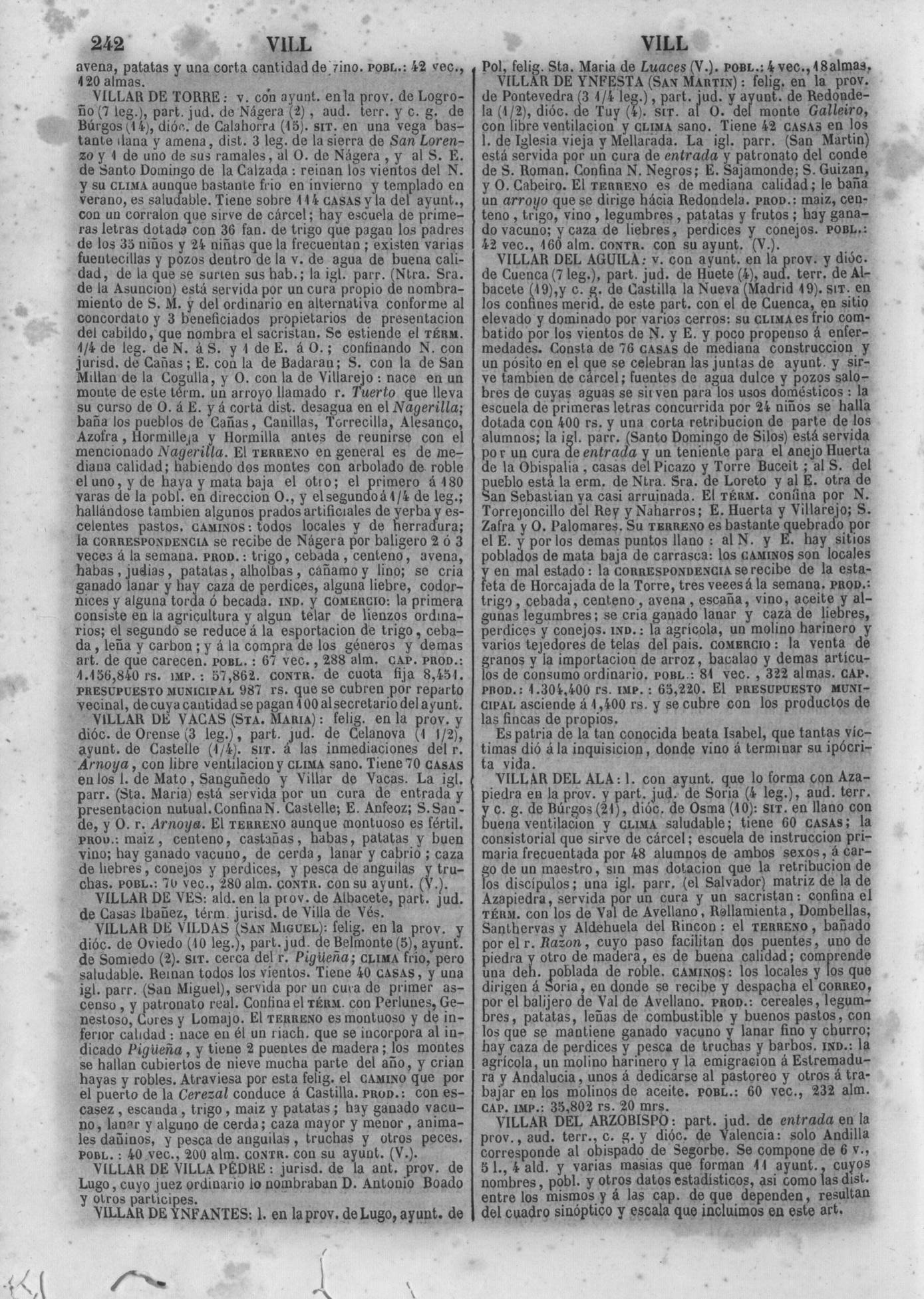 245