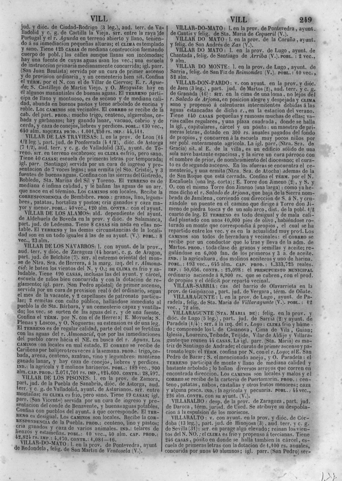 252