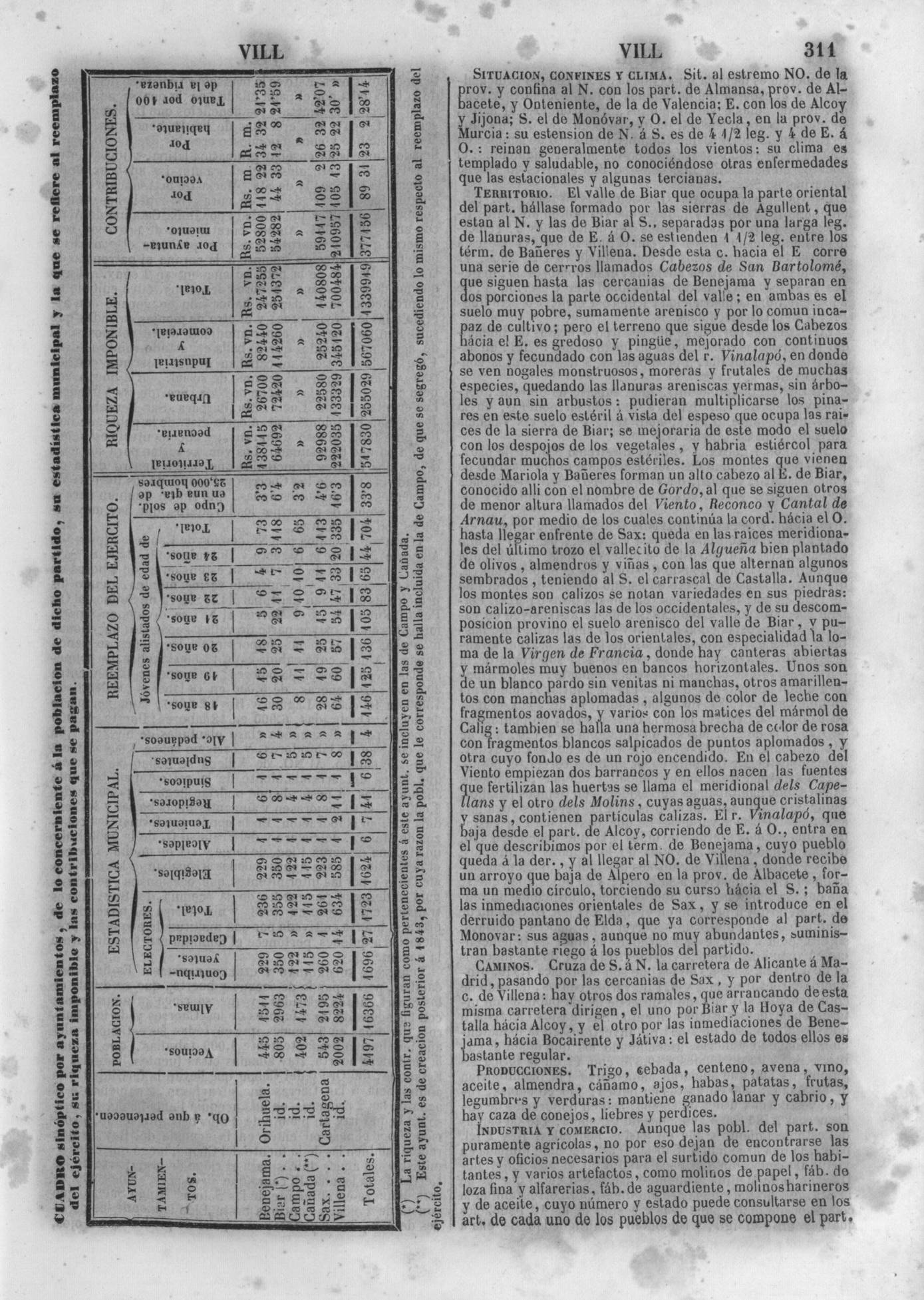314