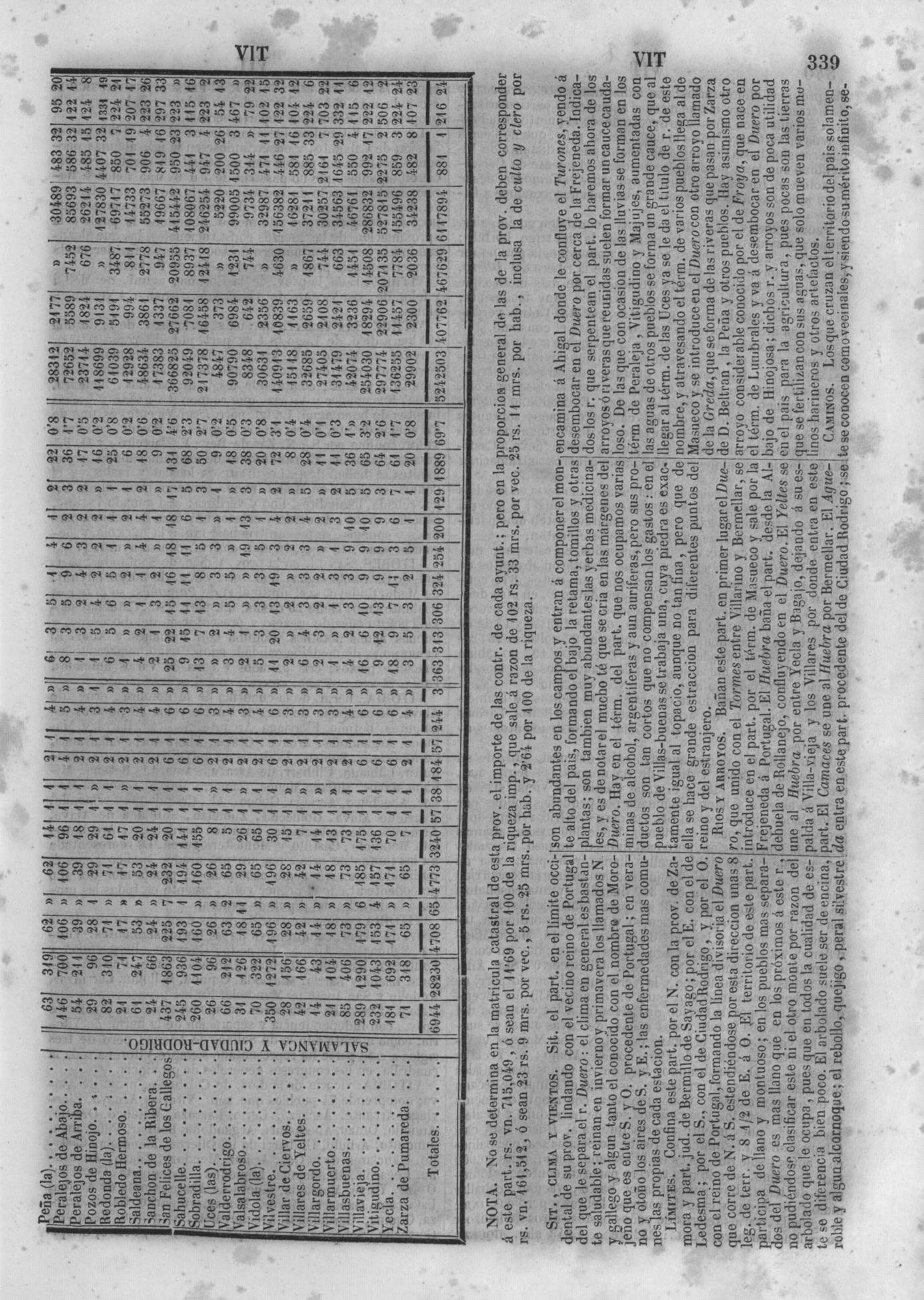 342