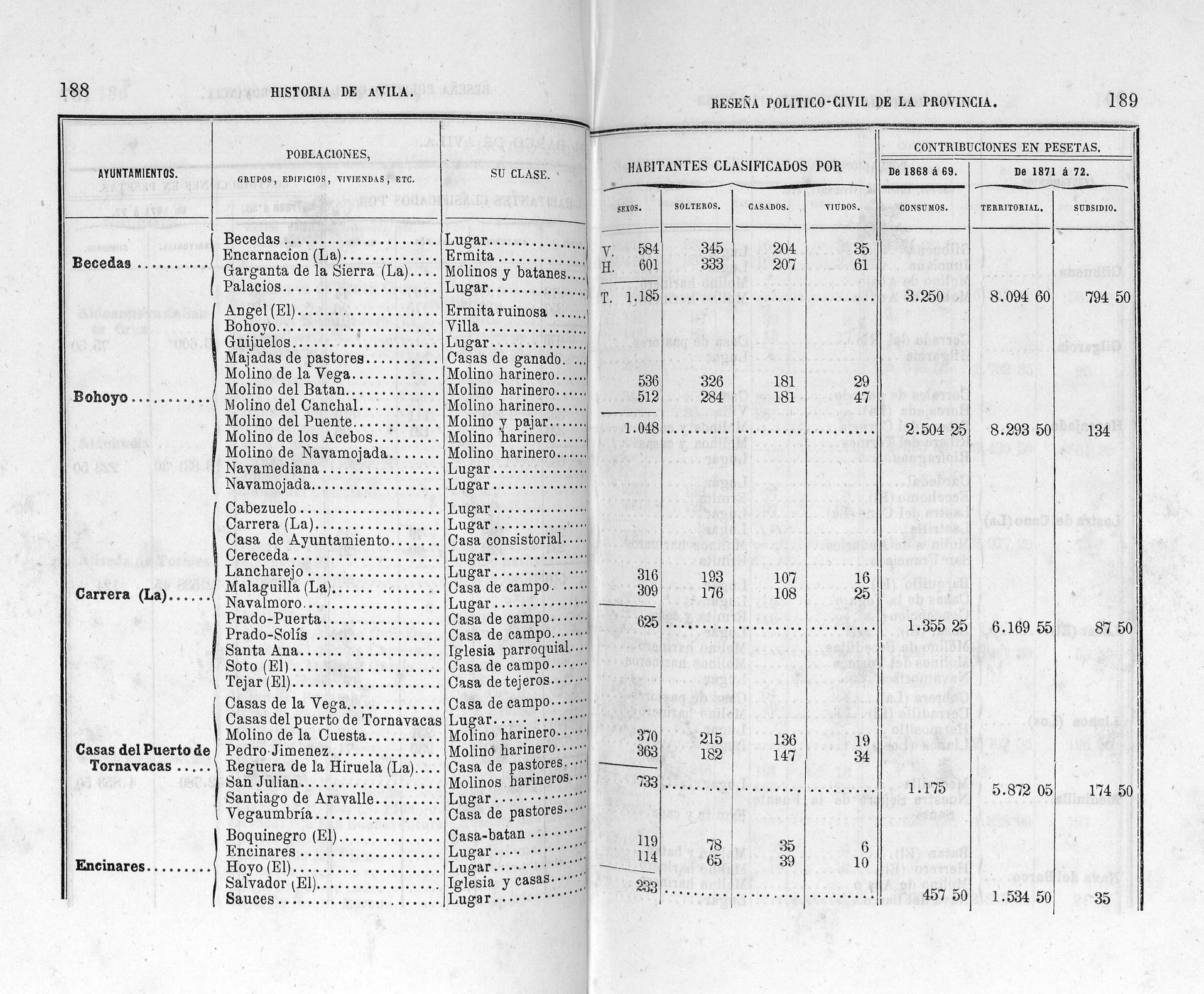 188-189