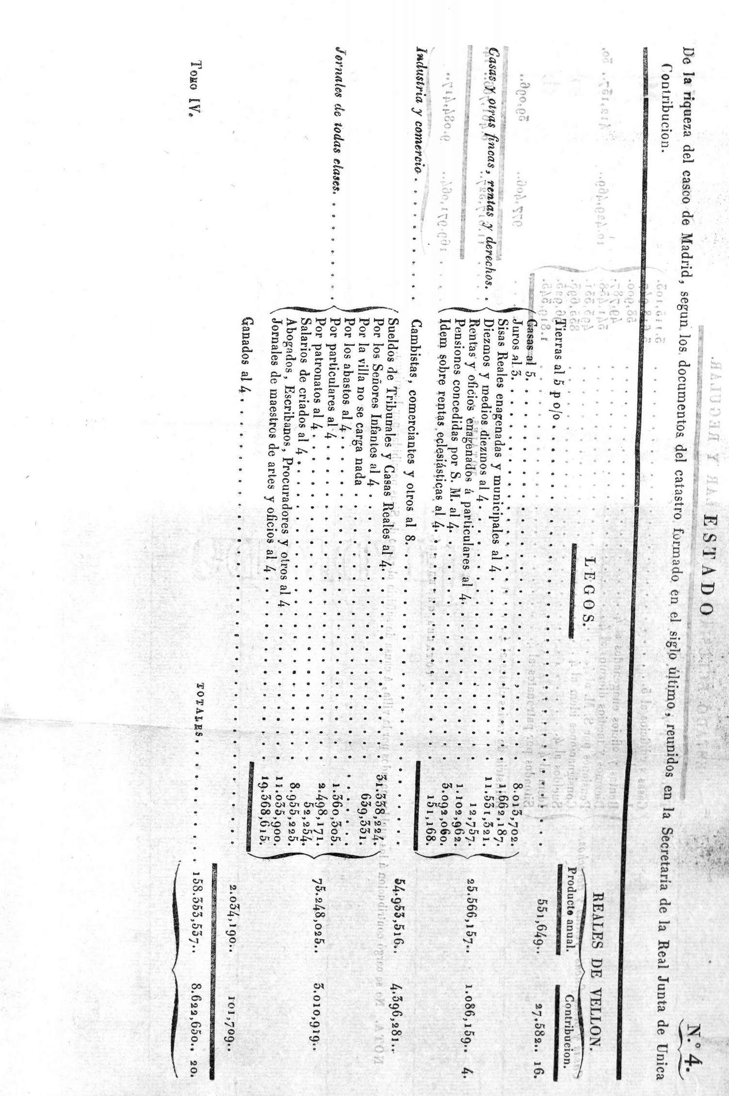 Tabla.4r