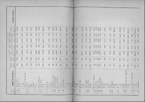 164-165