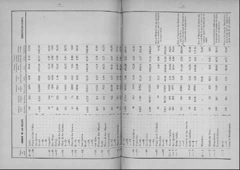 166-167