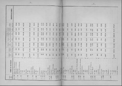174-175