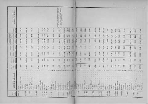 176-177