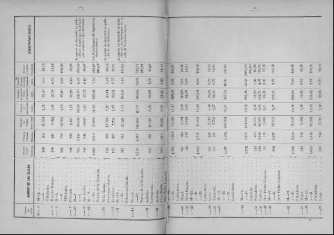 184-185