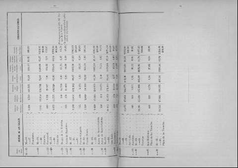 186-187