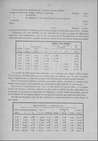 231