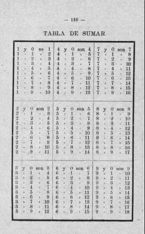 116