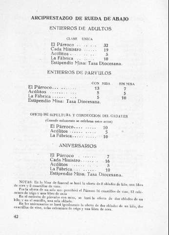 42