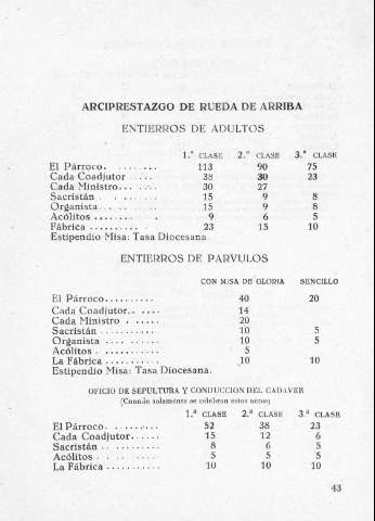 43