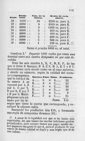 169