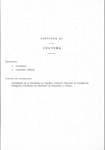 125