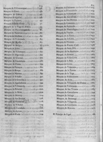 224