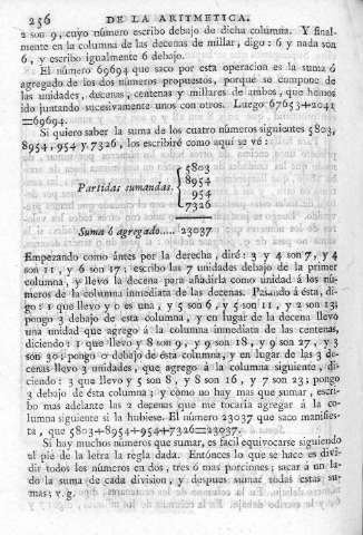 256