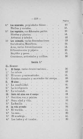 118