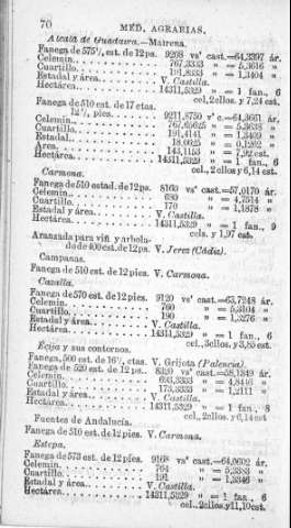 70