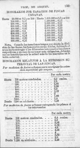 133