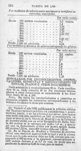 134