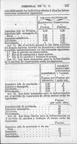 137