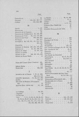 286